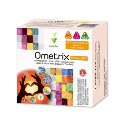 Ometrix