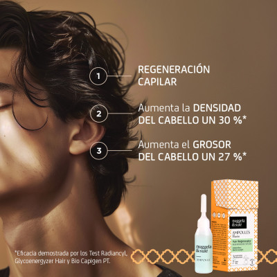Ampollas capilares Nuggela 10 ml