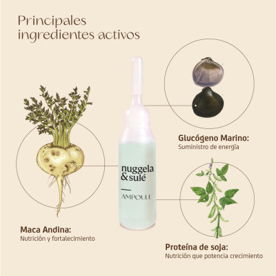 Ampollas capilares Nuggela 10 ml